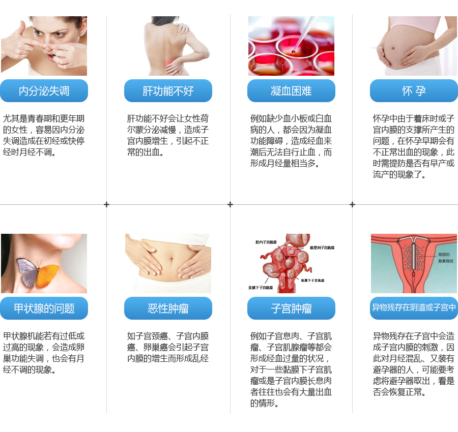 阳江哪里治疗月经不调好